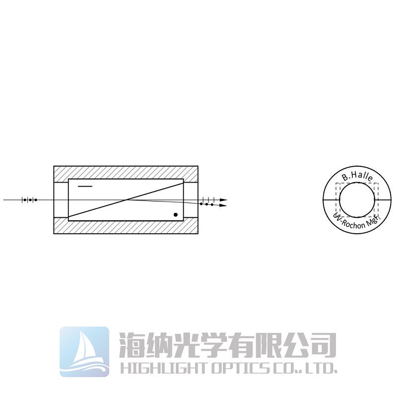 洛匈偏振器